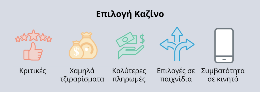 Κριτήρια online casino