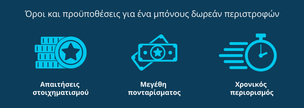 όροι και προϋποθέσεις των δωρεάν περιστροφών