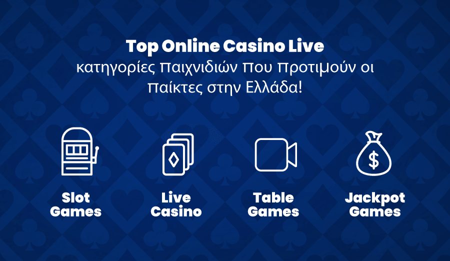 κατηγορίες παιχνιδιών online casino