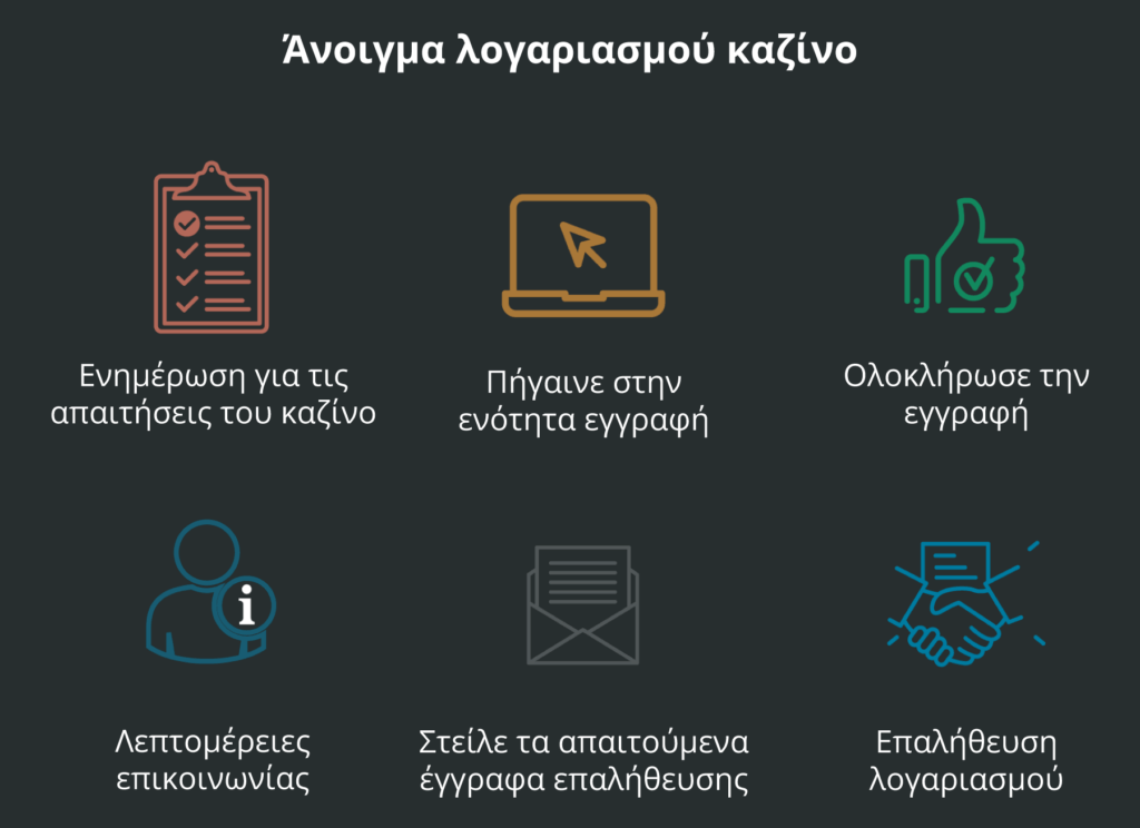 μπόνους καλωσορίσματος καζίνο ελλάδα For Business: The Rules Are Made To Be Broken