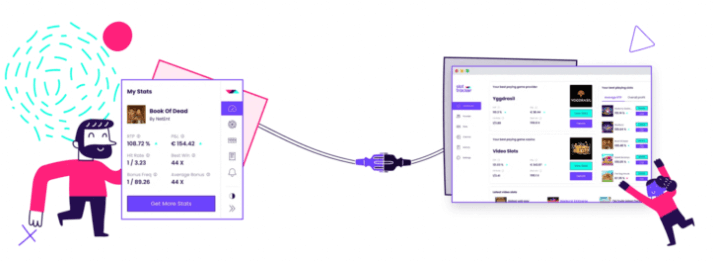 Slot Tracker