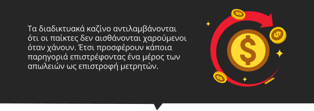 Τι είναι τα Cashback bonus στα διαδικτυακά καζίνο;