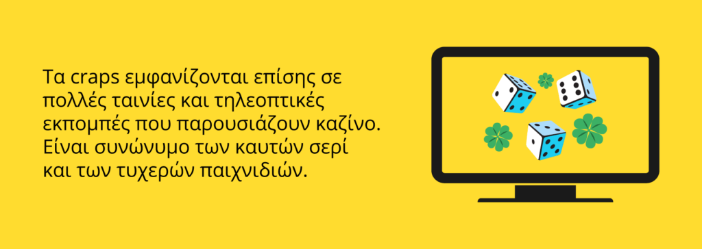 Craps Κανόνες, Στοιχήματα και Αποδόσεις