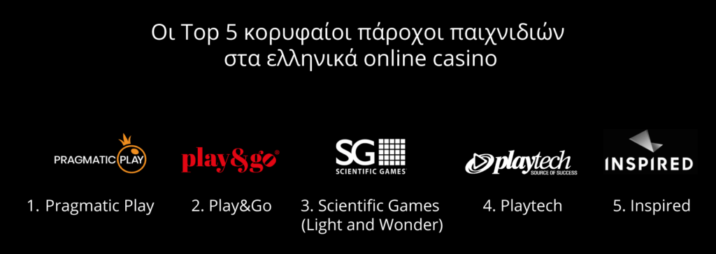 Πάροχοι online casino