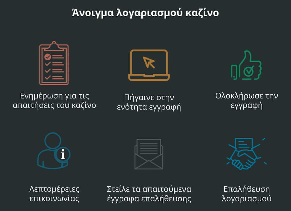 online καζίνο live*