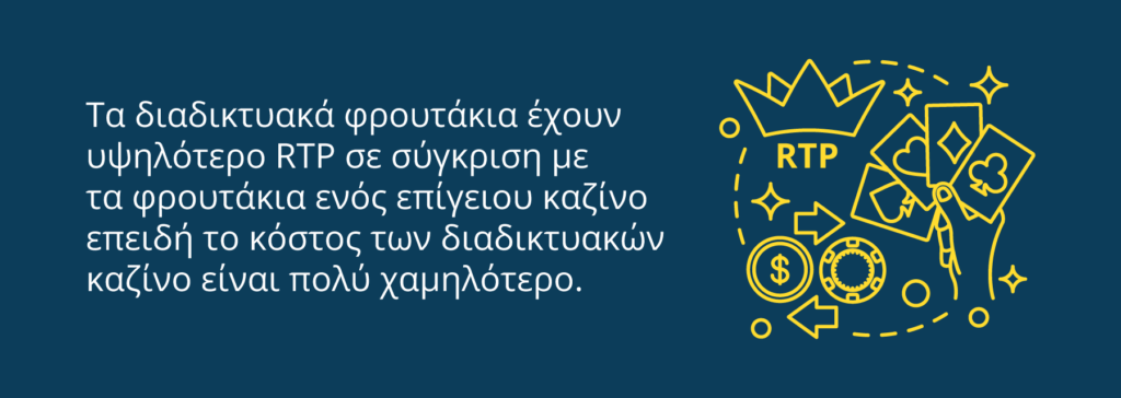 φρουτάκια rtp