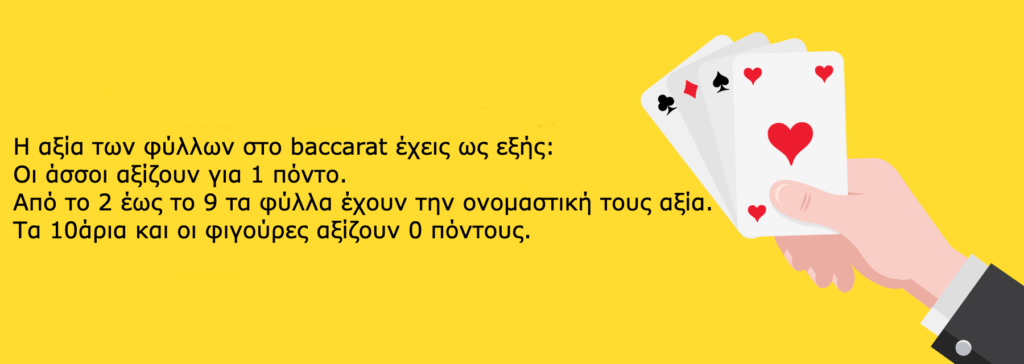 χαρακτηριστικά του live baccarat