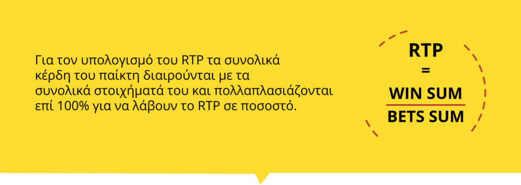 Υπολογισμός rtp