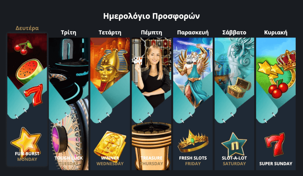 novibet casino εβδομαδιαίες προσφορές
