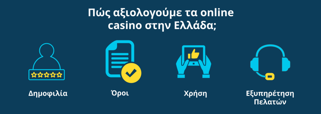 Αξιολόγηση καζίνο