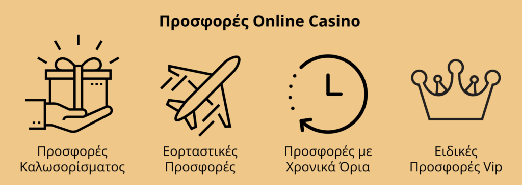 Προσφορές online καζίνο