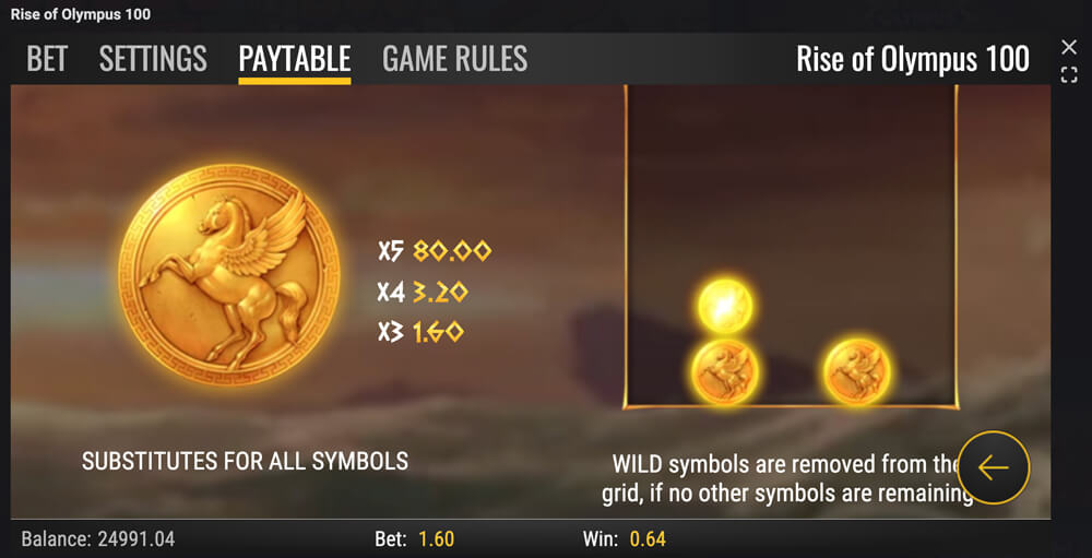 Rise of Olympus 100 Wild