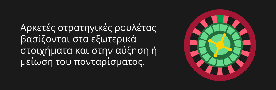 Πληροφορίες σχετικά με την στρατηγική ρουλέτας martingale